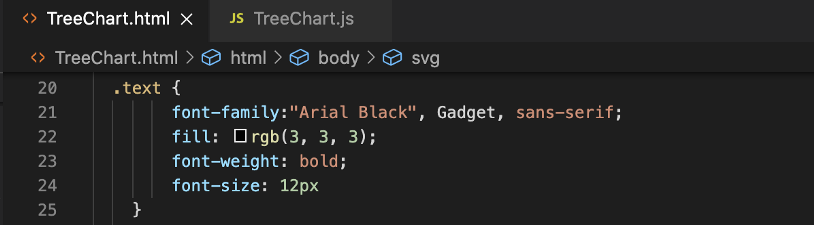 Styling text in D3 Tree Chart