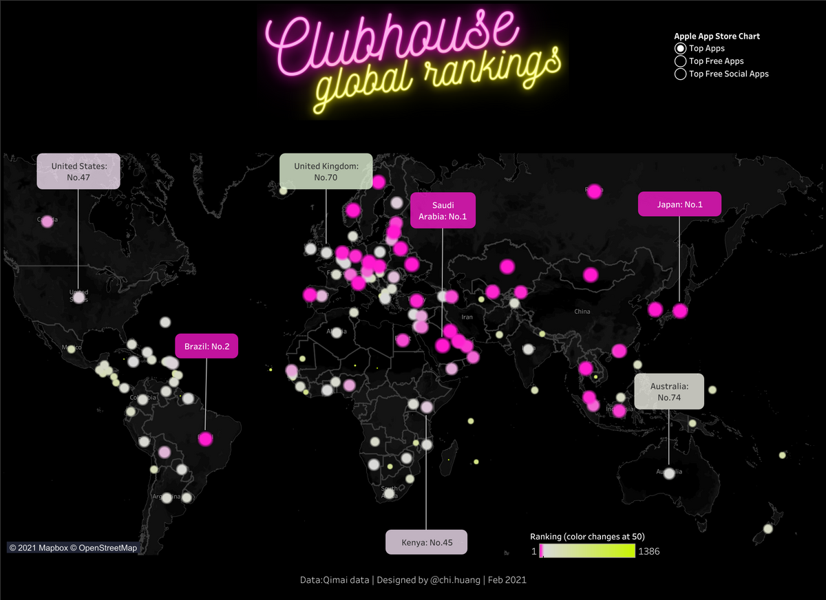 Clubhouse Global Rankings with Tableau