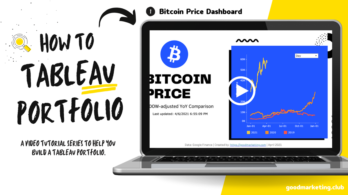[Video] Bitcoin Price Dashboard | How to Tableau Portfolio