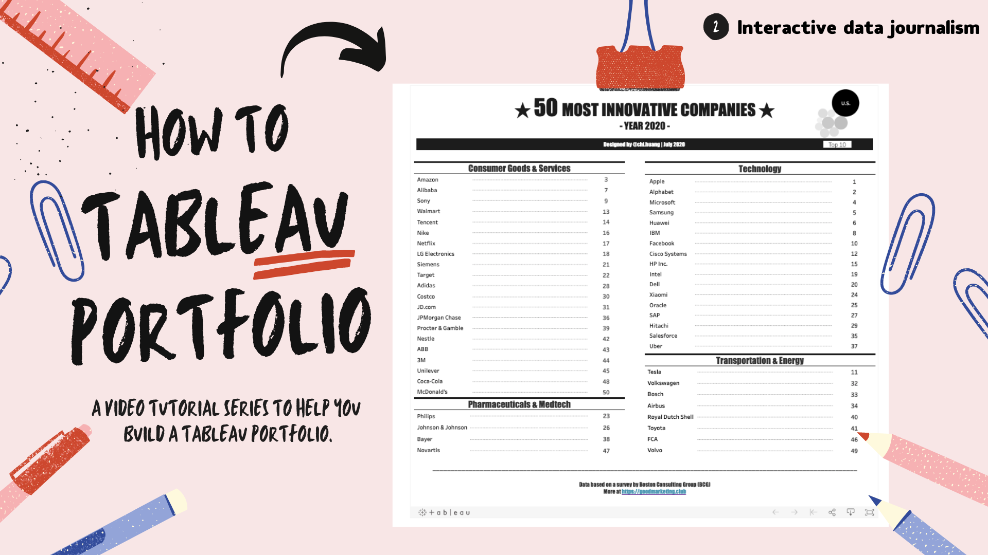 [Video] Interactive Data Journalism Dashboard How to Tableau Portfolio