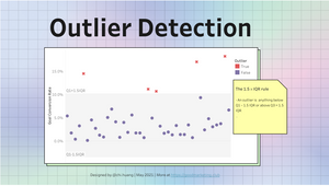 Outlier Detection with Tableau [Tableau Workbook + Data]